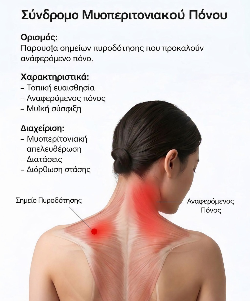 Η κατανόηση του Μυοπεριτονιακού Συνδρόμου Πόνου είναι καθοριστική για την αποτελεσματική διαχείριση της ενόχλησης. Αυτή η κατάσταση, που χαρακτηρίζεται από σημεία πυροδότησης τα οποία προκαλούν αναφερόμενο πόνο, συχνά εμφανίζει συμπτώματα όπως τοπική ευαισθησία, μυϊκή σύσφιξη και πόνο που «αντανακλά» σε άλλα σημεία του σώματος. Ανακάλυψε αποτελεσματικές στρατηγικές αντιμετώπισης, όπως η μυοπεριτονιακή απελευθέρωση, οι διατάσεις και η διόρθωση της στάσης, για να βρεις ανακούφιση.

#ΜυοπεριτονιακόςΠόνος #TriggerPoint #ΑναφερόμενοςΠόνος #ΜυϊκήΣύσφιξη #ΔιαχείρισηΠόνου #Ευεξία #ΥγιεινόςΤρόποςΖωής #ΜυοπεριτονιακήΑπελευθέρωση #Διατάσεις #ΔιόρθωσηΣτάσης